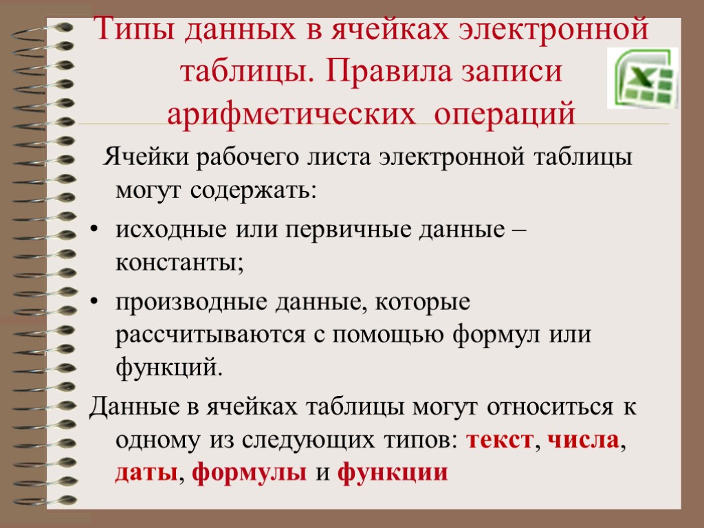 Типы данных в ячейках электронной таблицы. Правила записи арифметических операций Ячейки рабочего листа электронной